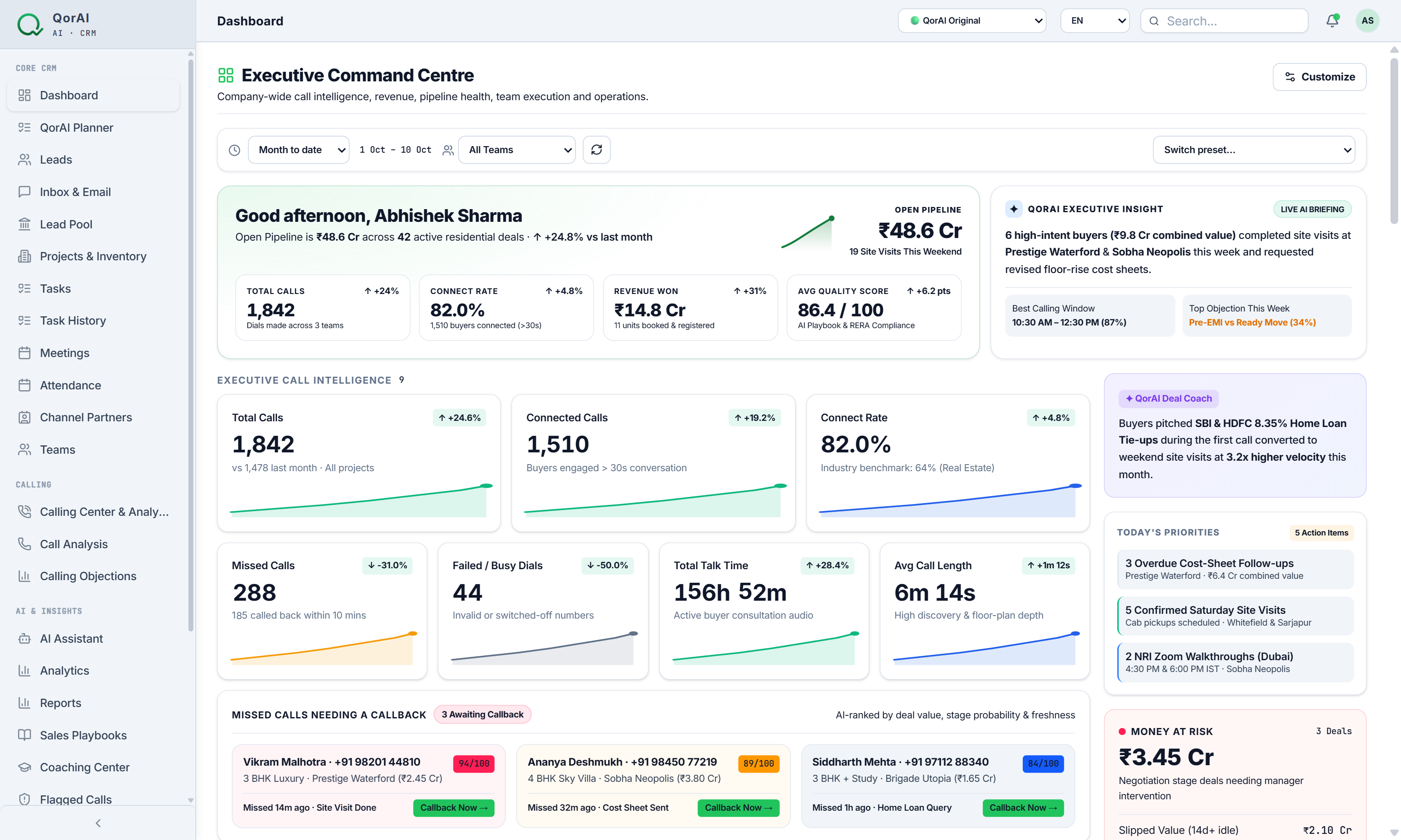 QorAI Executive Command Centre Dashboard